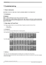 Preview for 64 page of B&R Power Panel C80 User Manual