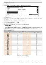 Preview for 68 page of B&R Power Panel T30 User Manual