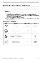 Preview for 129 page of B&R Power Panel T30 User Manual