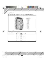 Preview for 46 page of B&R PROVIT 3030 User Manual