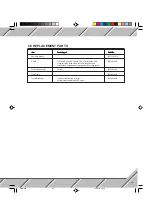 Preview for 55 page of B&R PROVIT 3030 User Manual