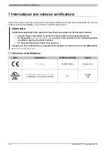 Preview for 100 page of B&R VICPAS C70 Series User Manual