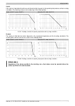 Предварительный просмотр 7 страницы B&R X20cSC2212 Manual