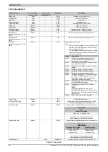 Предварительный просмотр 38 страницы B&R X20cSC2212 Manual