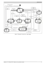 Предварительный просмотр 41 страницы B&R X20cSC2212 Manual