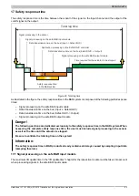 Предварительный просмотр 43 страницы B&R X20cSC2212 Manual