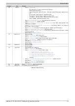 Предварительный просмотр 53 страницы B&R X20cSC2212 Manual