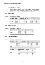 Предварительный просмотр 27 страницы BandRich BandLuxe M280 Series Manual