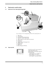 Preview for 13 page of B&S 2928 00 Operating Instructions Manual