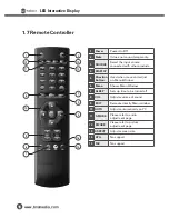 Preview for 16 page of B&S e-VISION 80 LED User Manual