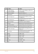 Preview for 5 page of Bandson 301519/20170209FZ002 User Manual