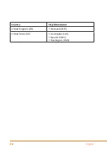 Preview for 26 page of Bandson 301519/20170209FZ002 User Manual