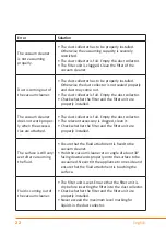 Предварительный просмотр 22 страницы Bandson 303370/20180912NB053 User Manual