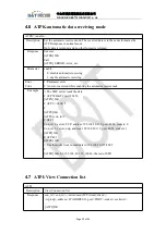 Preview for 22 page of b&t RTL8720D Instruction Manual