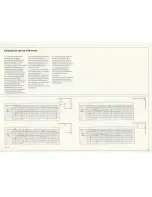 Предварительный просмотр 8 страницы B&W electronics DM16 Instruction Manual