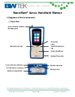 Предварительный просмотр 8 страницы B&W Tek NanoRam Quick Start Manual