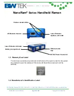 Предварительный просмотр 10 страницы B&W Tek NanoRam Quick Start Manual