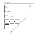 Preview for 15 page of Bang & Olufsen 1798 Service Manual