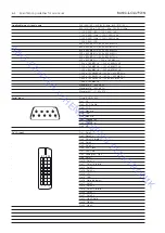 Preview for 48 page of Bang & Olufsen 19207548 Service Manual