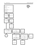 Preview for 14 page of Bang & Olufsen 4629 Service Manual