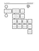 Preview for 16 page of Bang & Olufsen 4629 Service Manual