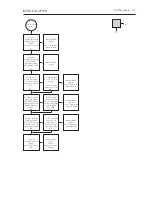 Preview for 17 page of Bang & Olufsen 4629 Service Manual