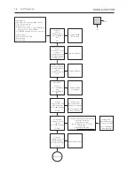 Preview for 18 page of Bang & Olufsen 4629 Service Manual