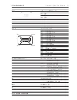 Preview for 61 page of Bang & Olufsen 4629 Service Manual