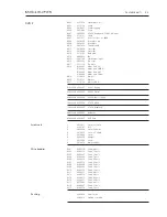 Preview for 67 page of Bang & Olufsen 4629 Service Manual