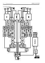 Preview for 18 page of Bang & Olufsen 6210 Service Manual