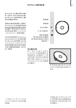 Preview for 27 page of Bang & Olufsen A8 Manual