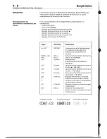 Preview for 20 page of Bang & Olufsen Beo4 1624 Service Manual