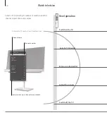 Preview for 10 page of Bang & Olufsen Beo4 User Manual