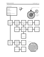 Preview for 11 page of Bang & Olufsen Beo5 Service Manual