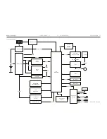 Предварительный просмотр 19 страницы Bang & Olufsen Beo5 Service Manual