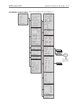 Preview for 113 page of Bang & Olufsen BeoCenter 1 Repair Manual