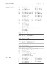 Preview for 156 page of Bang & Olufsen BeoCenter 1 Repair Manual