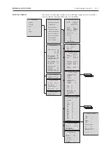 Preview for 181 page of Bang & Olufsen BeoCenter 1 Repair Manual