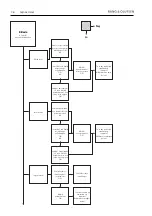 Preview for 351 page of Bang & Olufsen BeoCenter 1 Repair Manual