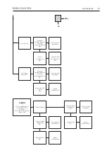 Preview for 354 page of Bang & Olufsen BeoCenter 1 Repair Manual