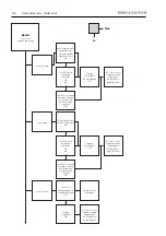 Preview for 367 page of Bang & Olufsen BeoCenter 1 Repair Manual