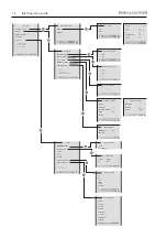 Preview for 399 page of Bang & Olufsen BeoCenter 1 Repair Manual