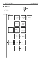 Preview for 403 page of Bang & Olufsen BeoCenter 1 Repair Manual