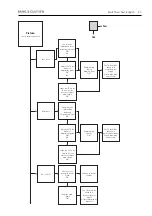 Preview for 406 page of Bang & Olufsen BeoCenter 1 Repair Manual