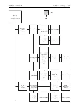 Preview for 408 page of Bang & Olufsen BeoCenter 1 Repair Manual