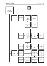 Preview for 498 page of Bang & Olufsen BeoCenter 1 Repair Manual