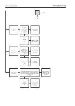 Preview for 499 page of Bang & Olufsen BeoCenter 1 Repair Manual