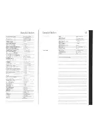 Preview for 3 page of Bang & Olufsen Beocenter 1100 Service Manual