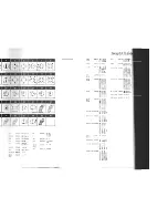 Preview for 9 page of Bang & Olufsen Beocenter 1100 Service Manual
