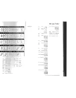 Preview for 25 page of Bang & Olufsen Beocenter 1100 Service Manual
